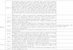 人气爆料视频大全最新下载,人气爆料大全最新下载汇总